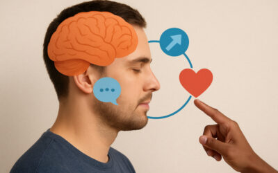 Wie der Geist funktioniert – Eine Reise ins eigene Innere und die Kraft der Wahl